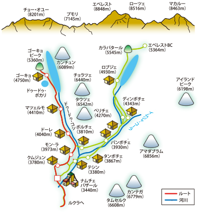 ゴーキョピークMAP